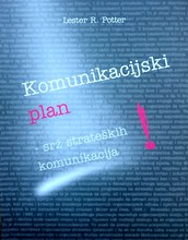 Komunikacijski plan