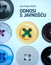 Odnosi s javnošću